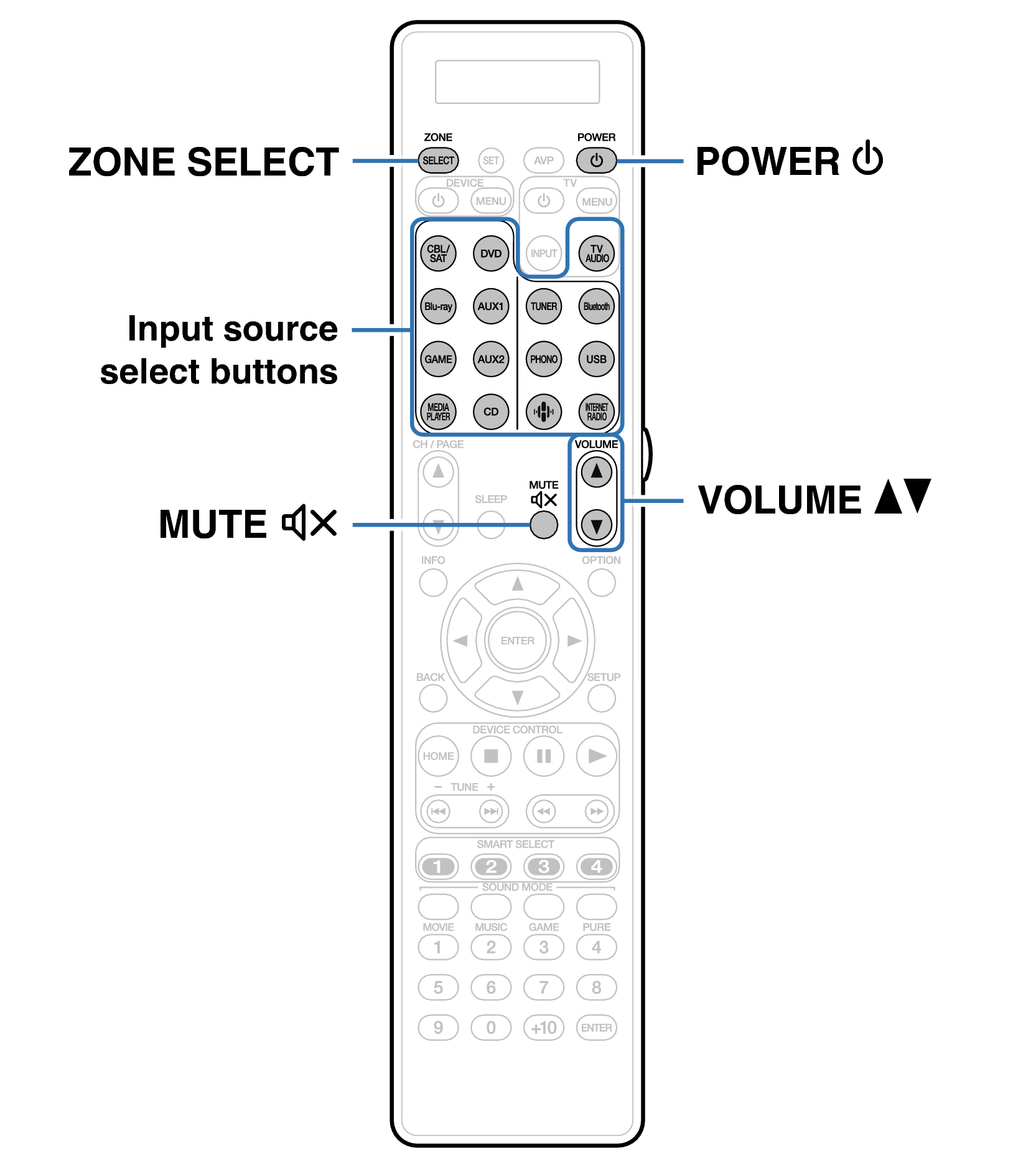 Ope ZONE RC039